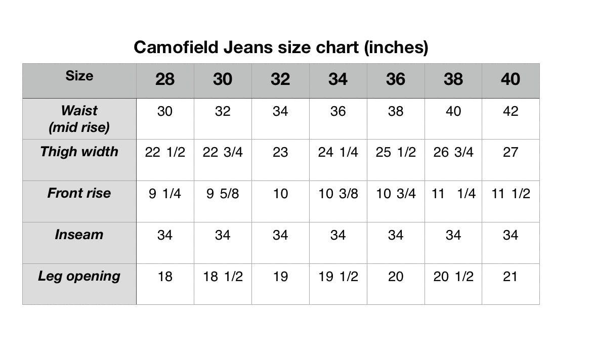 BlueWave Camofield Jeans